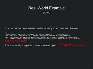 10
Real World Example
gc.log
2014-10-15T18:42:44.931+0000: 4651814.348: [GC 4651814.546: [ParNew
...
: 1152488K->274696K(1572864K), 106.7471350 secs] 15021460K-
>14143829K(32944128K), 106.9300350 secs] [Times: user=53.97 sys=518.37,
real=107.11 secs]
Total time for which application threads were stopped: 107.5402200 seconds
 