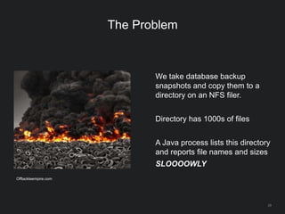 29
The Problem
We take database backup
snapshots and copy them to a
directory on an NFS filer.
Directory has 1000s of files
A Java process lists this directory
and reports file names and sizes
SLOOOOWLY
Offtackleempire.com
 