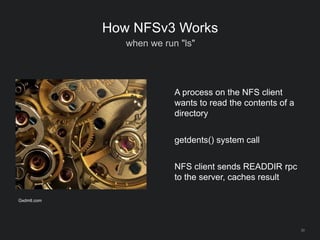 30
How NFSv3 Works
when we run "ls"
A process on the NFS client
wants to read the contents of a
directory
getdents() system call
NFS client sends READDIR rpc
to the server, caches result
Gxdmtl.com
 