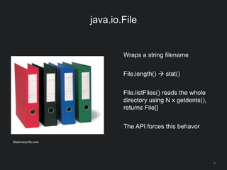 41
java.io.File
Wraps a string filename
File.length()  stat()
File.listFiles() reads the whole
directory using N x getdents(),
returns File[]
The API forces this behavor
Stationeryinfo.com
 