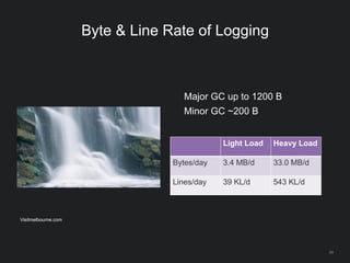 49
Byte & Line Rate of Logging
Major GC up to 1200 B
Minor GC ~200 B
Light Load Heavy Load
Bytes/day 3.4 MB/d 33.0 MB/d
Lines/day 39 KL/d 543 KL/d
Visitmelbourne.com
 