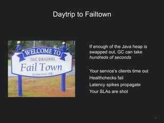 9
Daytrip to Failtown
If enough of the Java heap is
swapped out, GC can take
hundreds of seconds
Your service’s clients time out
Healthchecks fail
Latency spikes propagate
Your SLAs are shot
 