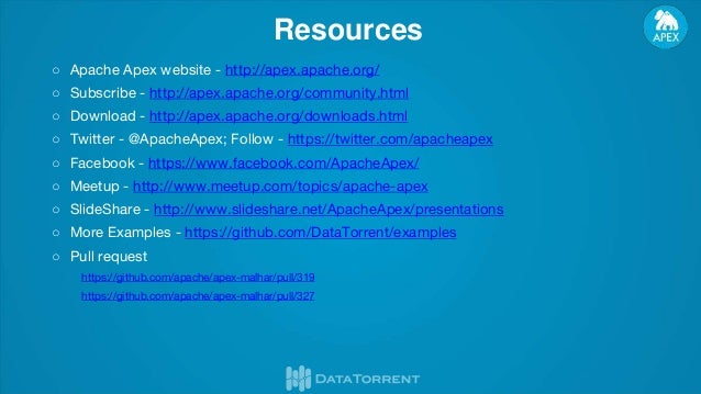 slideshare api