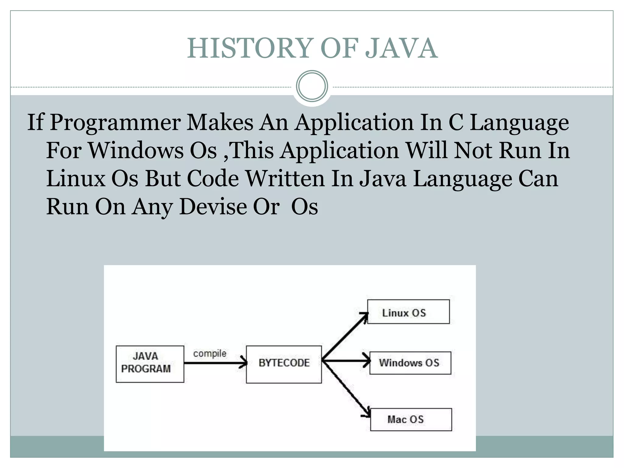 HISTORY OF JAVA
If Programmer Makes An Application In C Language
For Windows Os ,This Application Will Not Run In
Linux Os But Code Written In Java Language Can
Run On Any Devise Or Os
 