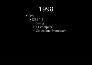 Java & HTML5 History