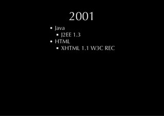 Java & HTML5 History