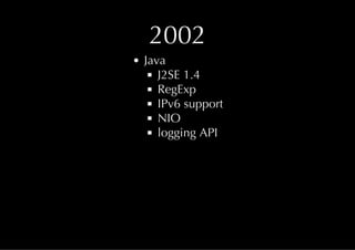 Java & HTML5 History