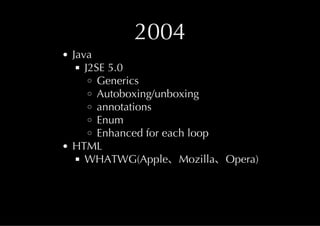 Java & HTML5 History