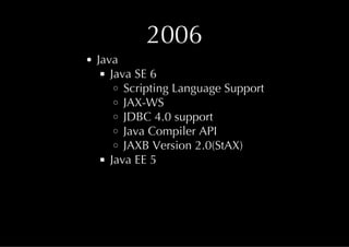 Java & HTML5 History