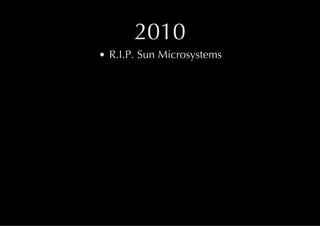Java & HTML5 History