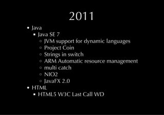 Java & HTML5 History