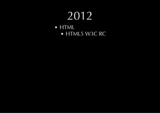Java & HTML5 History