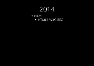 Java & HTML5 History