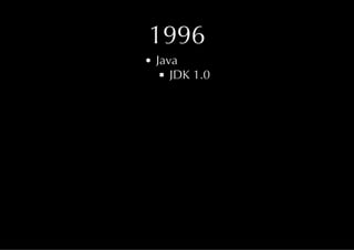 Java & HTML5 History