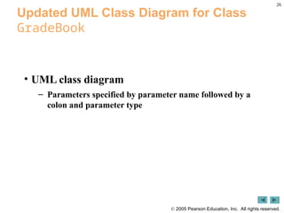 JavaHTP6e_03.ppt introduction to classes | PPT
