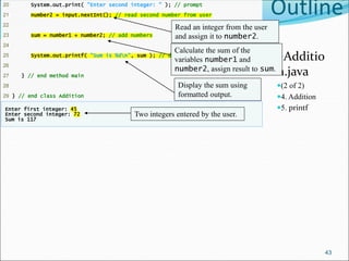 Outline
Additio
n.java
(2 of 2)
4. Addition
5. printf
20 System.out.print( "Enter second integer: " ); // prompt
21 number2 = input.nextInt(); // read second number from user
22
23 sum = number1 + number2; // add numbers
24
25 System.out.printf( "Sum is %dn", sum ); // display sum
26
27 } // end method main
28
29 } // end class Addition
Enter first integer: 45
Enter second integer: 72
Sum is 117
43
Read an integer from the user
and assign it to number2.
Calculate the sum of the
variables number1 and
number2, assign result to sum.
Display the sum using
formatted output.
Two integers entered by the user.
 