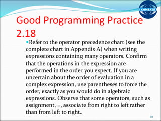 Good Programming Practice
2.18
Refer to the operator precedence chart (see the
complete chart in Appendix A) when writing
expressions containing many operators. Confirm
that the operations in the expression are
performed in the order you expect. If you are
uncertain about the order of evaluation in a
complex expression, use parentheses to force the
order, exactly as you would do in algebraic
expressions. Observe that some operators, such as
assignment, =, associate from right to left rather
than from left to right.
79
 