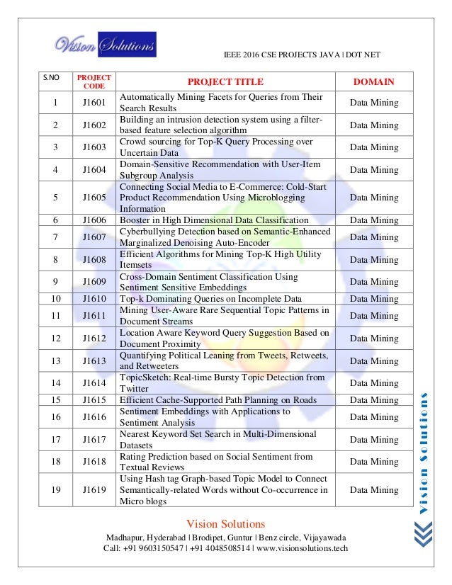 ieee 2016 java project