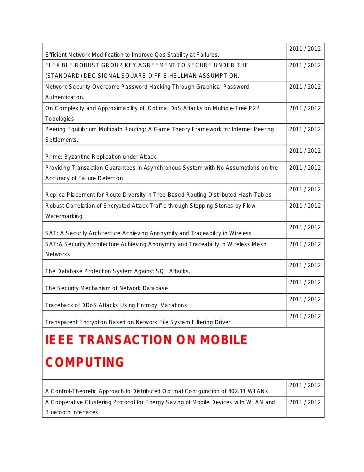 J2EE ieee projects 2011 SBGC ( Trichy, Chennai, Tirupati, Nellore, Ka…