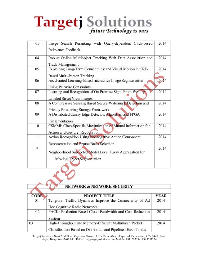 Java ieee projects titles 2014 2015