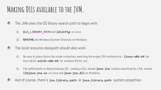 Making DLLs available to the JVM.
The JVM uses the OS library search path to begin with.
⏣ $LD_LIBRARY_PATH and ldconfig on Linux
⏣ %PATH% and Windows/System Directory on Windows.
The local resource classpath should also work.
⏣ Be sure to place library file inside a directory matching the proper CPU architecture - linux-x86-64 for
linux 64 bit, win32-x86-64 for windows 64 bit, etc.
⏣ File suffix/prefix is determined per OS - Loading a DLL named java-jna implies searching for a file named
libjava-jna.so on Linux and java-jna.dll on Windows.
And of course, there’s jna.library.path or java.library.path system properties
 