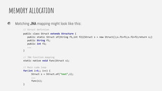 memory allocation
Matching JNA mapping might look like this:
// Struct defintion
public class Struct extends Structure {
public static Struct of(String f1,int f2){Struct s = new Struct();s.f1=f1;s.f2=f2;return s;}
public String f1;
public int f2;
...
}
// JNA function mapping
static native void func(Struct s);
// Main code loop
for(int i=0;; i++) {
Struct s = Struct.of("text",i);
...
func(s);
}
 