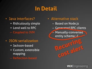 To our shame
• There’s always IDL.
• Informal
– Text documentation
– Code samples
• Formal
– Swagger, Apiary etc.
– ProtoBuf, Thrift, Avro
– WSDL, god forbid!
• … or
– Ad-hoc
public interface SiteMembersService {
SiteMemberDto getMemberById(
Guid<SiteMember> memberId,
UserGuid userId);
SiteMemberDto getMemberOrOwnerById(
Guid<SiteMember> memberId,
Guid<SMCollection> collectionId);
SiteMemberDto getMemberDtoByEmailAndCollectionId(
String email,
Guid<SMCollection> collectionId);
List<SiteMemberDto> listMembersByCollectionId(
Guid<SMCollection> collectionId);
}
 