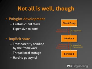 In Detail
• Java interfaces?
+ Ridiculously simple
+ Lend well to RPC
– Coupled to JVM
• JSON serialization
+ Jackson-based
+ Custom, extensible
mapping
– Reflection-based
• Alternative stack
– Based on Node.js
– Generated RPC clients
– Manually-converted
entity schema :-(
 