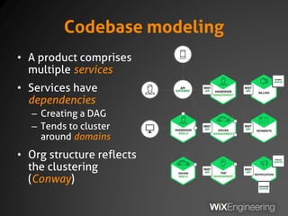Does it go?
• Short answer: yes.
• Battle-tested
– Evolving since 2010.
– >200 services in
production.
• Known quantity
– Easy to operate
– Performs well enough
– Known workarounds
 