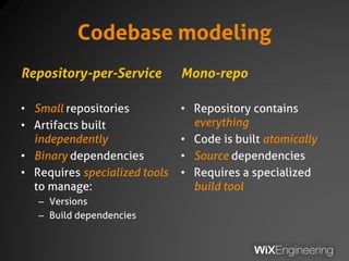 Not all is well, though
• Polyglot development
– Custom client stack
– Expensive to port!
 