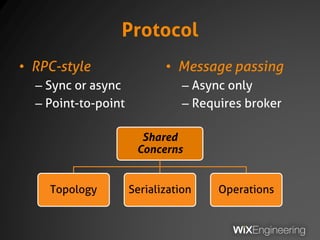 Protocol
• RPC-style
– Sync or async
– Point-to-point
• Message passing
– Async only
– Requires broker
Shared
Concerns
Topology Serialization Operations
 