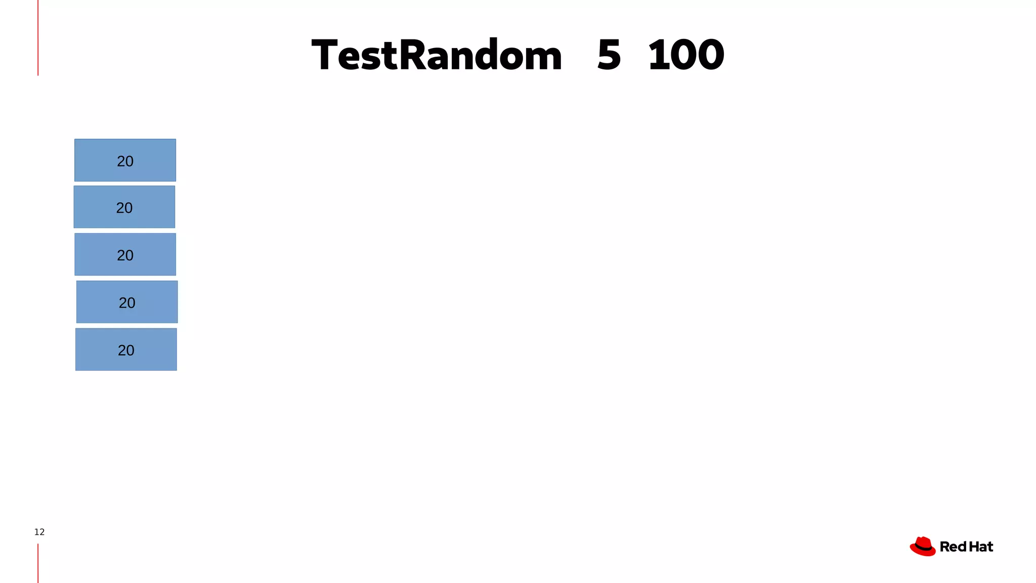 Slide 12