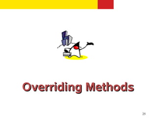 25
Overriding MethodsOverriding Methods
 