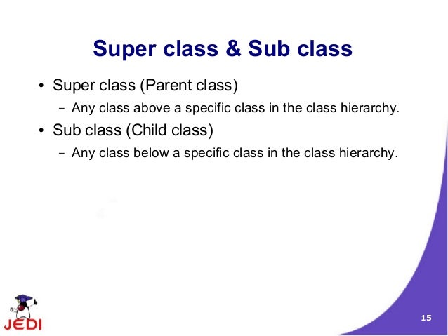 Java Inheritance