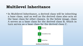Java object oriented programming Inheritance.pptx