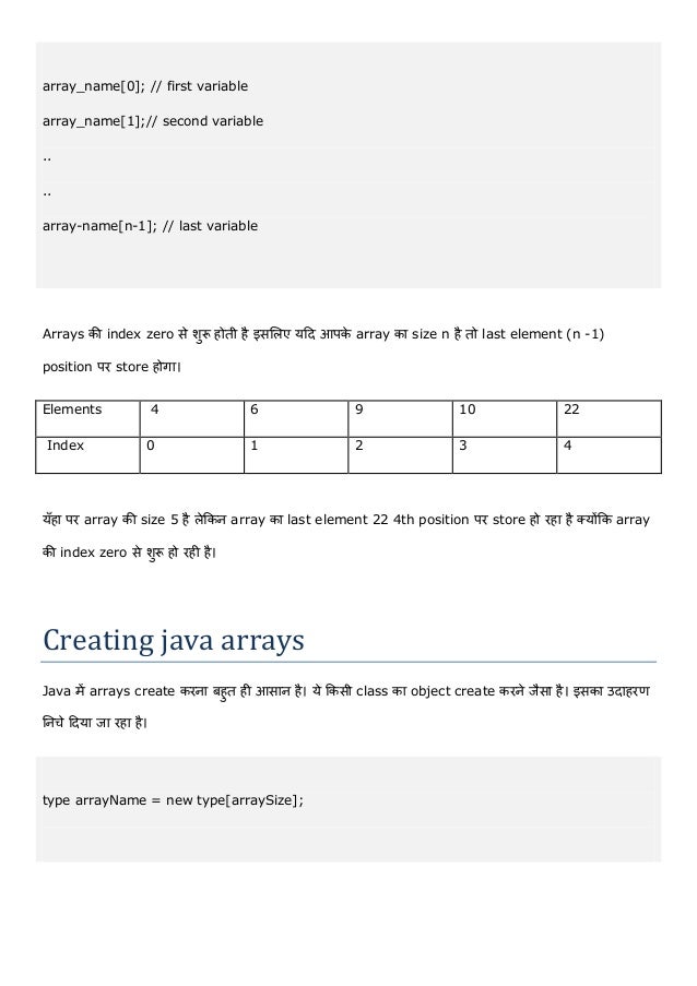 Learn Java Programming In Hindi Pdf Learn Java Programming In Hindi Pdf