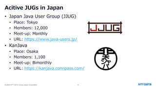 © 2025 NTT DATA Group Japan Corporation 12
Acitive JUGs in Japan
• Japan Java User Group (JJUG)
• Place: Tokyo
• Members: 12,000
• Meet-up: Monthly
• URL: https://www.java-users.jp/
• KanJava
• Place: Osaka
• Members: 1,100
• Meet-up: Bimonthly
• URL: https://kanjava.connpass.com/
 