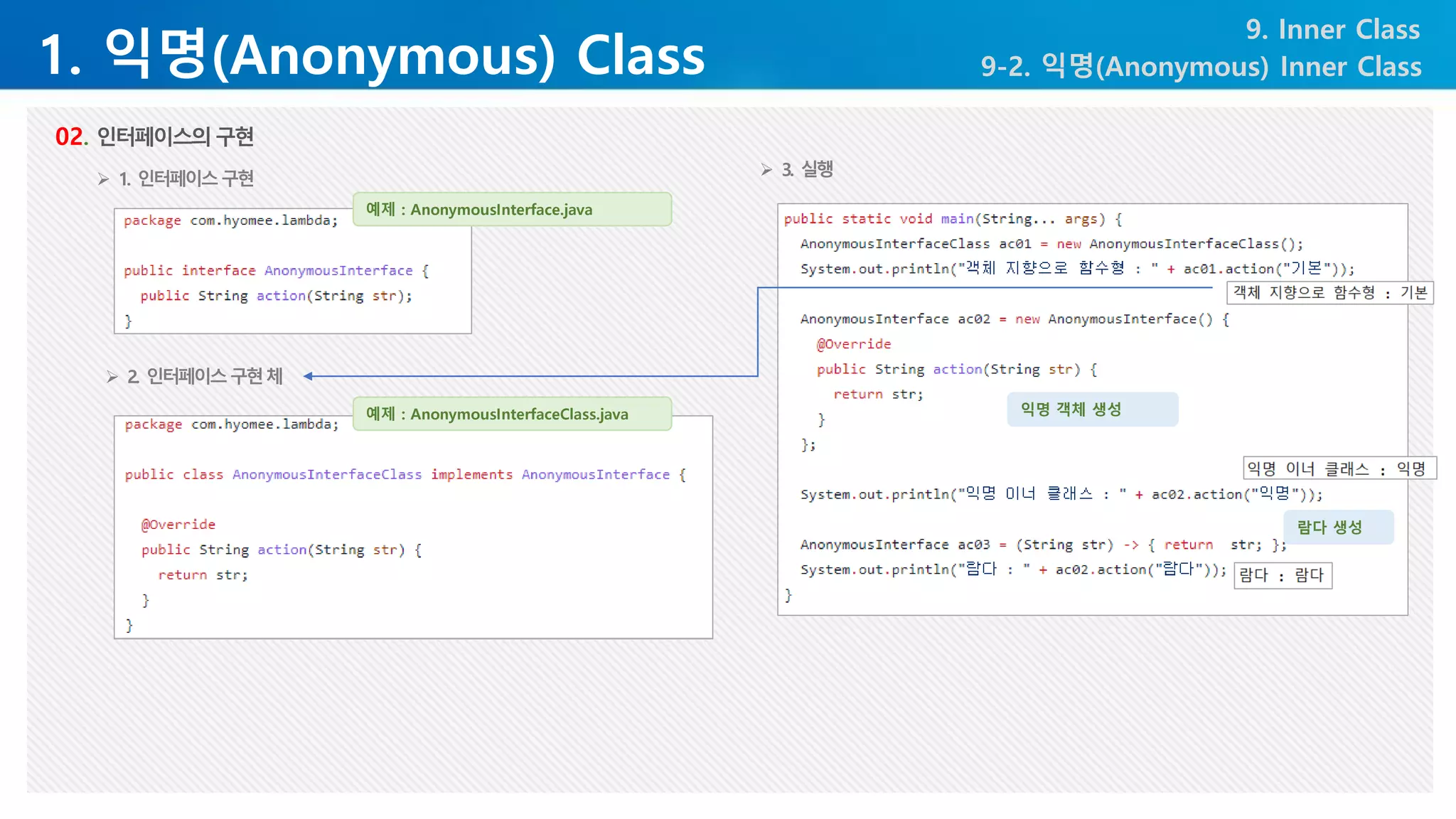 Java inner class | PPT
