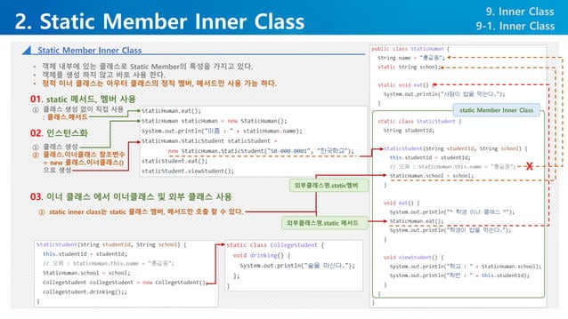 Java inner class | PPT