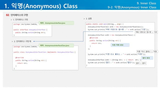 Java inner class | PPT