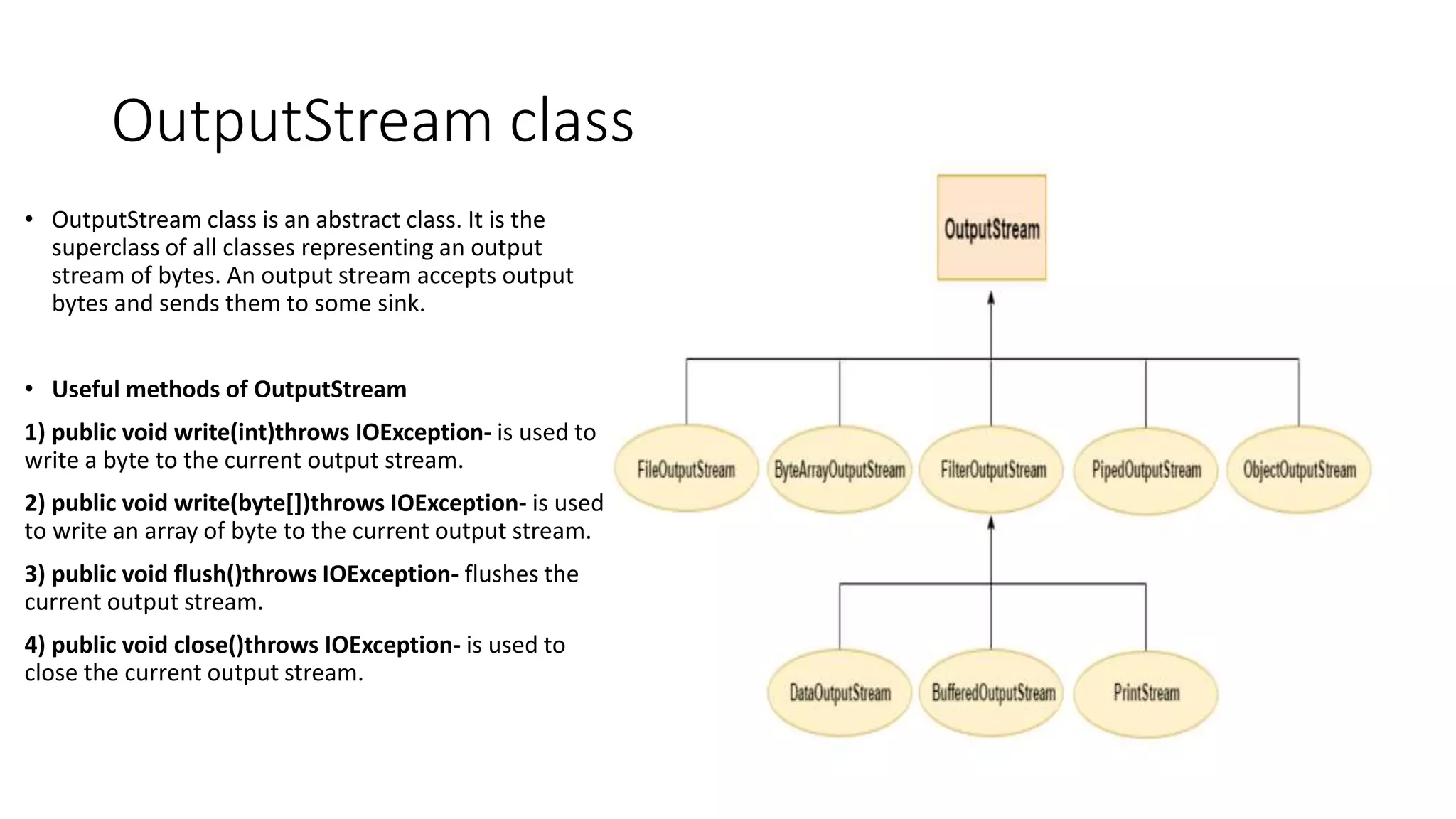 OutputStream class
• OutputStream class is an abstract class. It is the
superclass of all classes representing an output
stream of bytes. An output stream accepts output
bytes and sends them to some sink.
• Useful methods of OutputStream
1) public void write(int)throws IOException- is used to
write a byte to the current output stream.
2) public void write(byte[])throws IOException- is used
to write an array of byte to the current output stream.
3) public void flush()throws IOException- flushes the
current output stream.
4) public void close()throws IOException- is used to
close the current output stream.
 