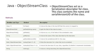 Java I/O | PPTX | Programming Languages | Computing image.