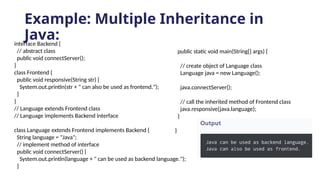 Frotnend Java Example java_interfacing_java_interfacing_oops.pptx