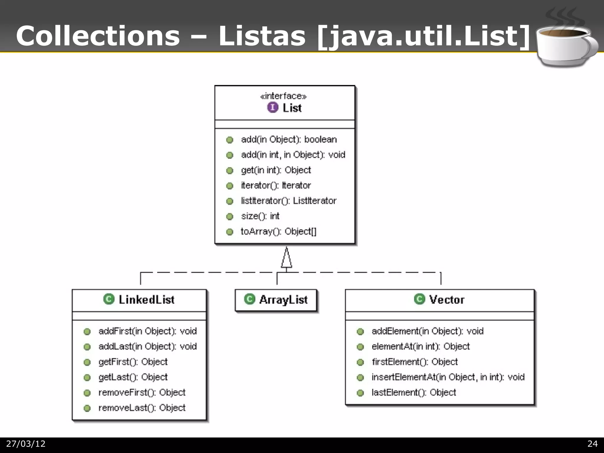 Collections – Listas [java.util.List]




27/03/12                                 24
 