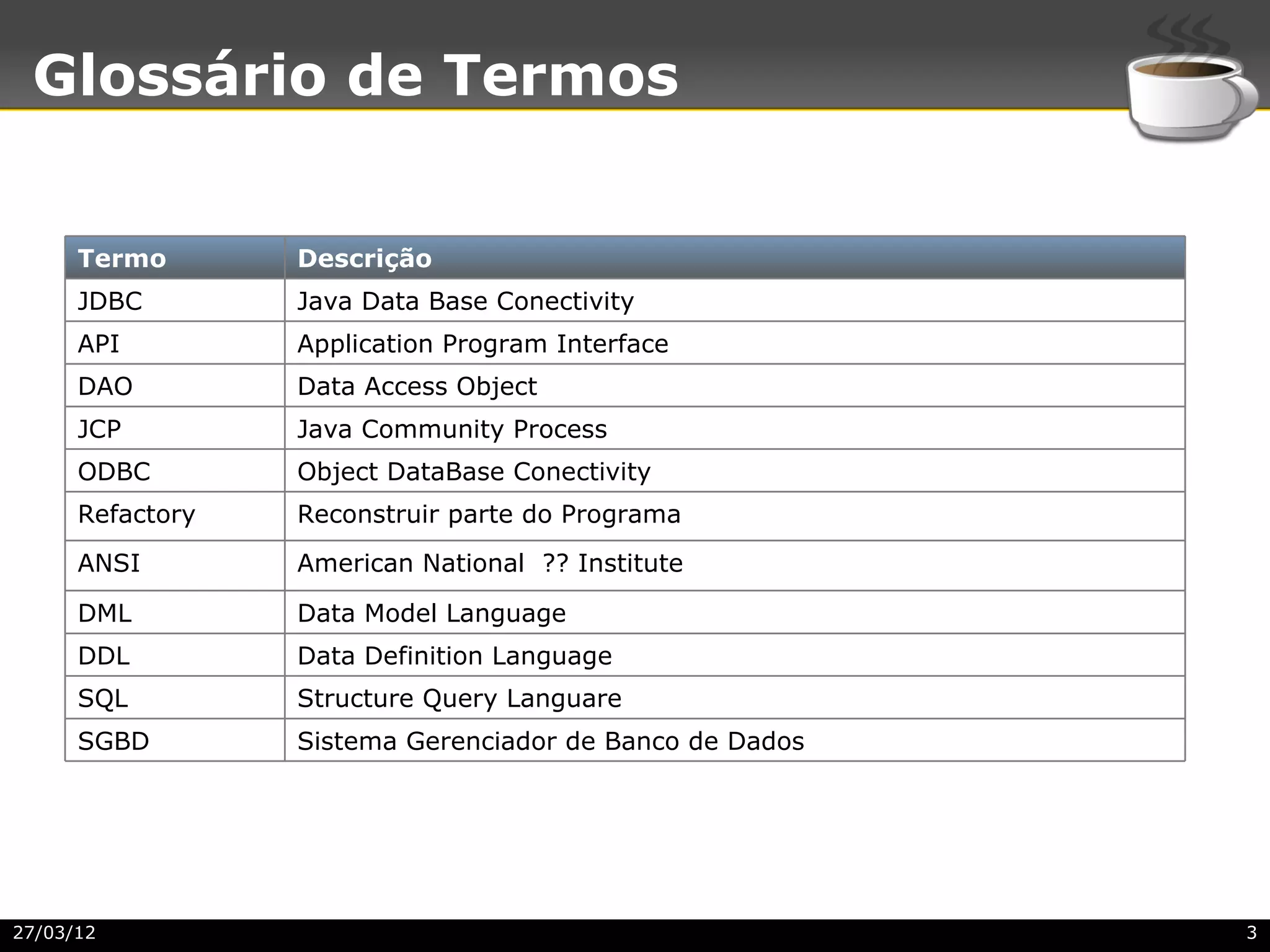 Glossário de Termos


      Termo       Descrição
      JDBC        Java Data Base Conectivity
      API         Application Program Interface
      DAO         Data Access Object
      JCP         Java Community Process
      ODBC        Object DataBase Conectivity
      Refactory   Reconstruir parte do Programa
      ANSI        American National ?? Institute

      DML         Data Model Language
      DDL         Data Definition Language
      SQL         Structure Query Languare
      SGBD        Sistema Gerenciador de Banco de Dados




27/03/12                                                  3
 