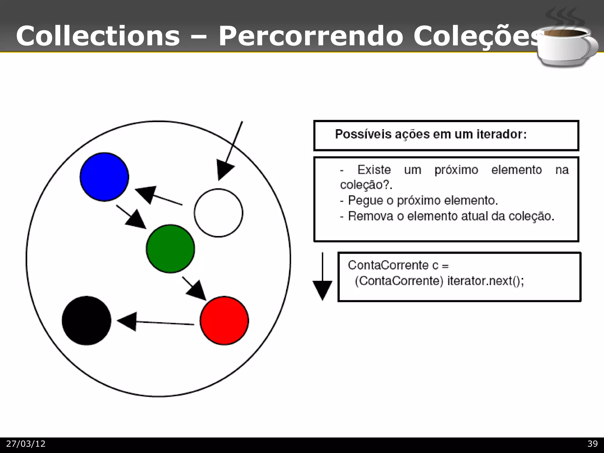 Collections – Percorrendo Coleções




27/03/12                              39
 