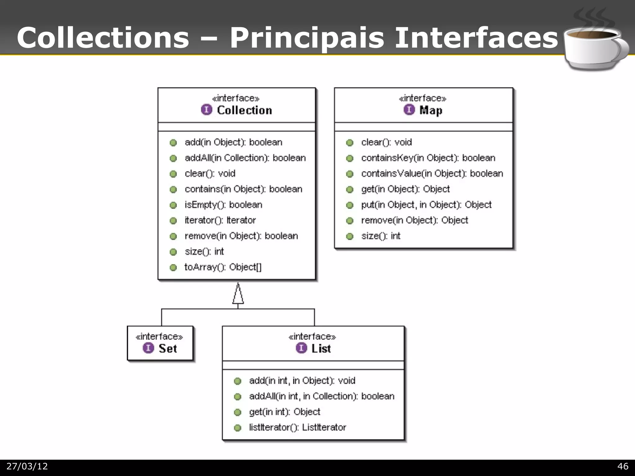 Collections – Principais Interfaces




27/03/12                               46
 