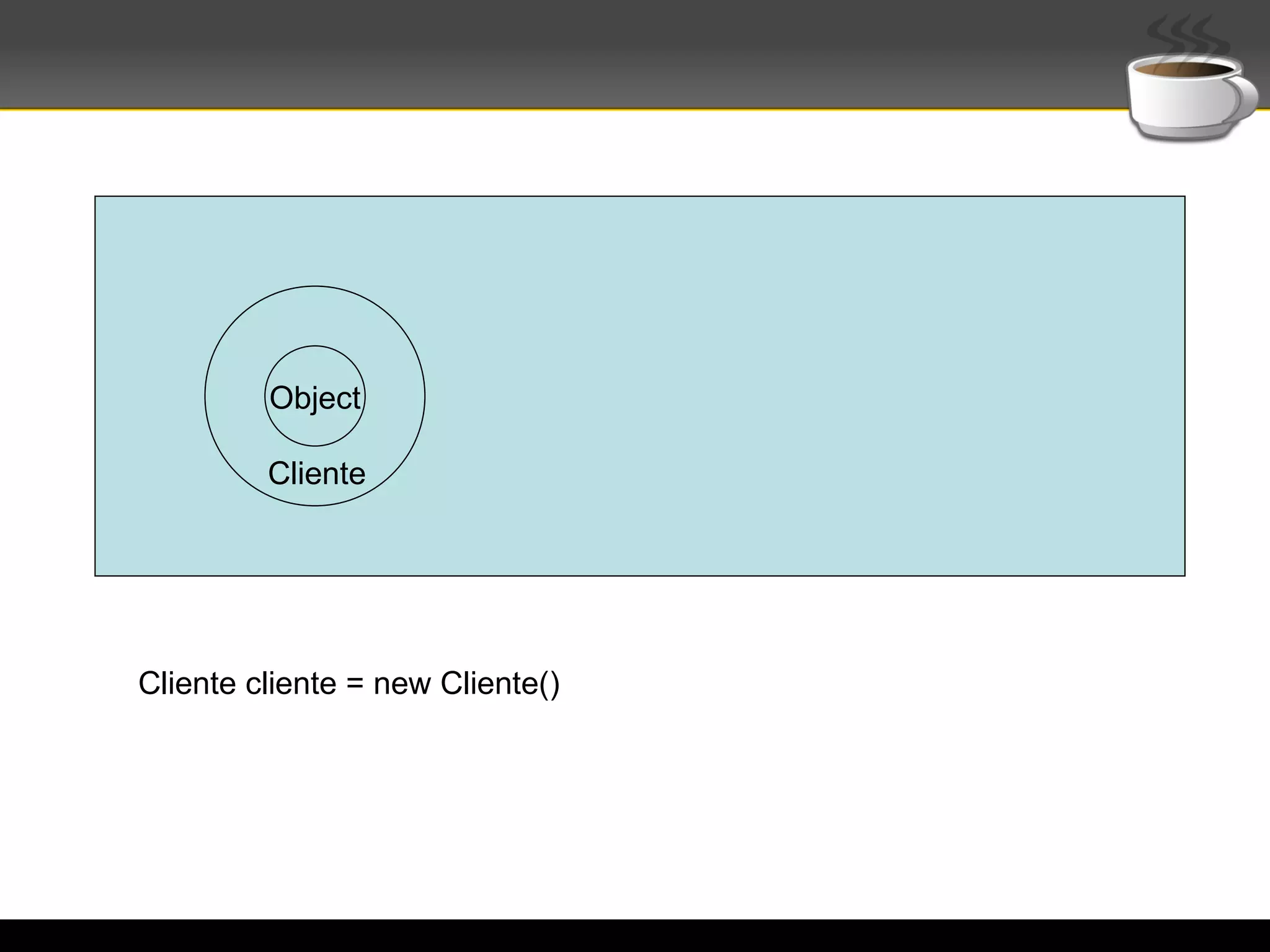 Object

         Cliente




Cliente cliente = new Cliente()
 