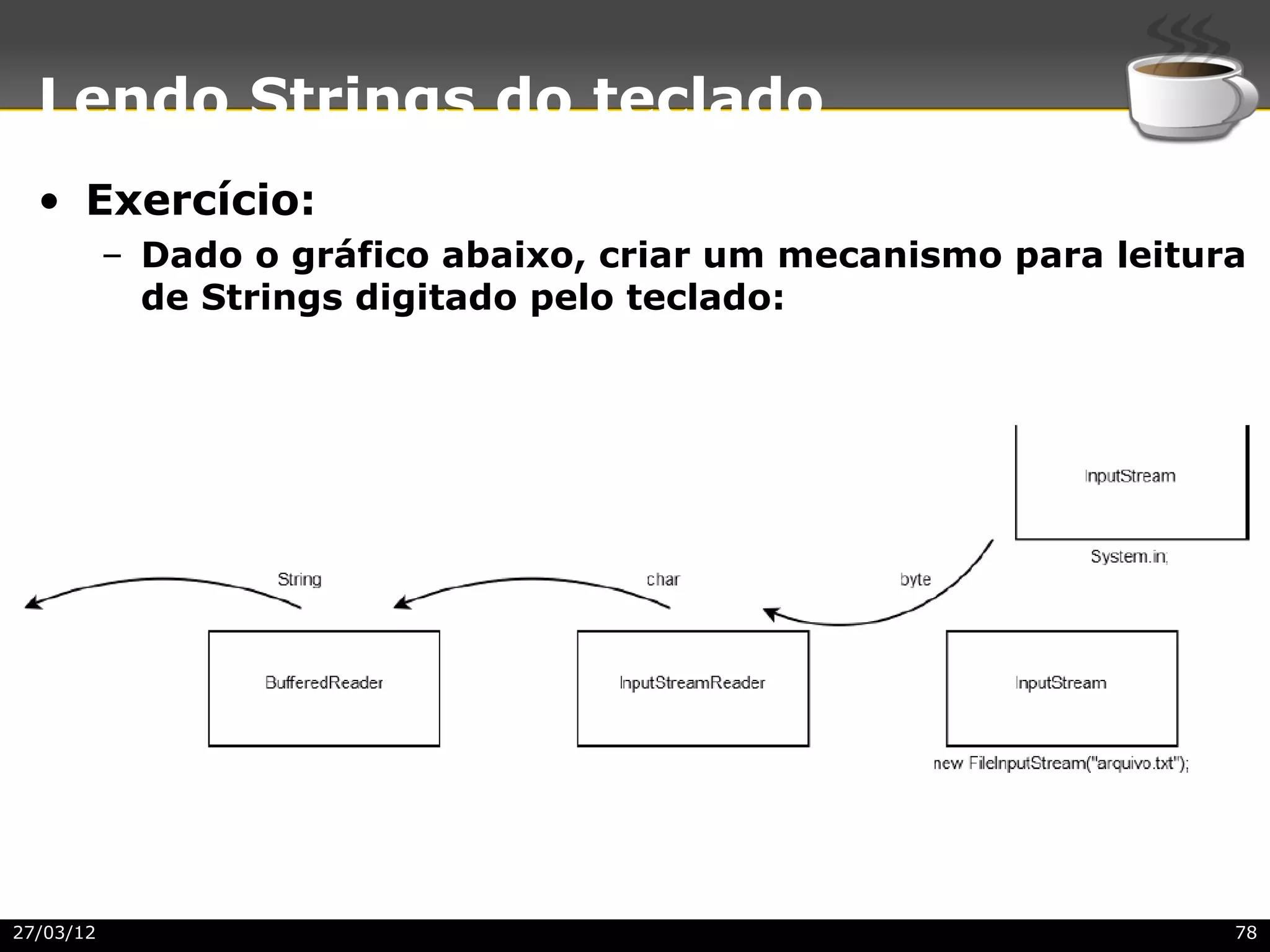 Lendo Strings do teclado
  • Exercício:
           – Dado o gráfico abaixo, criar um mecanismo para leitura
             de Strings digitado pelo teclado:




27/03/12                                                          78
 