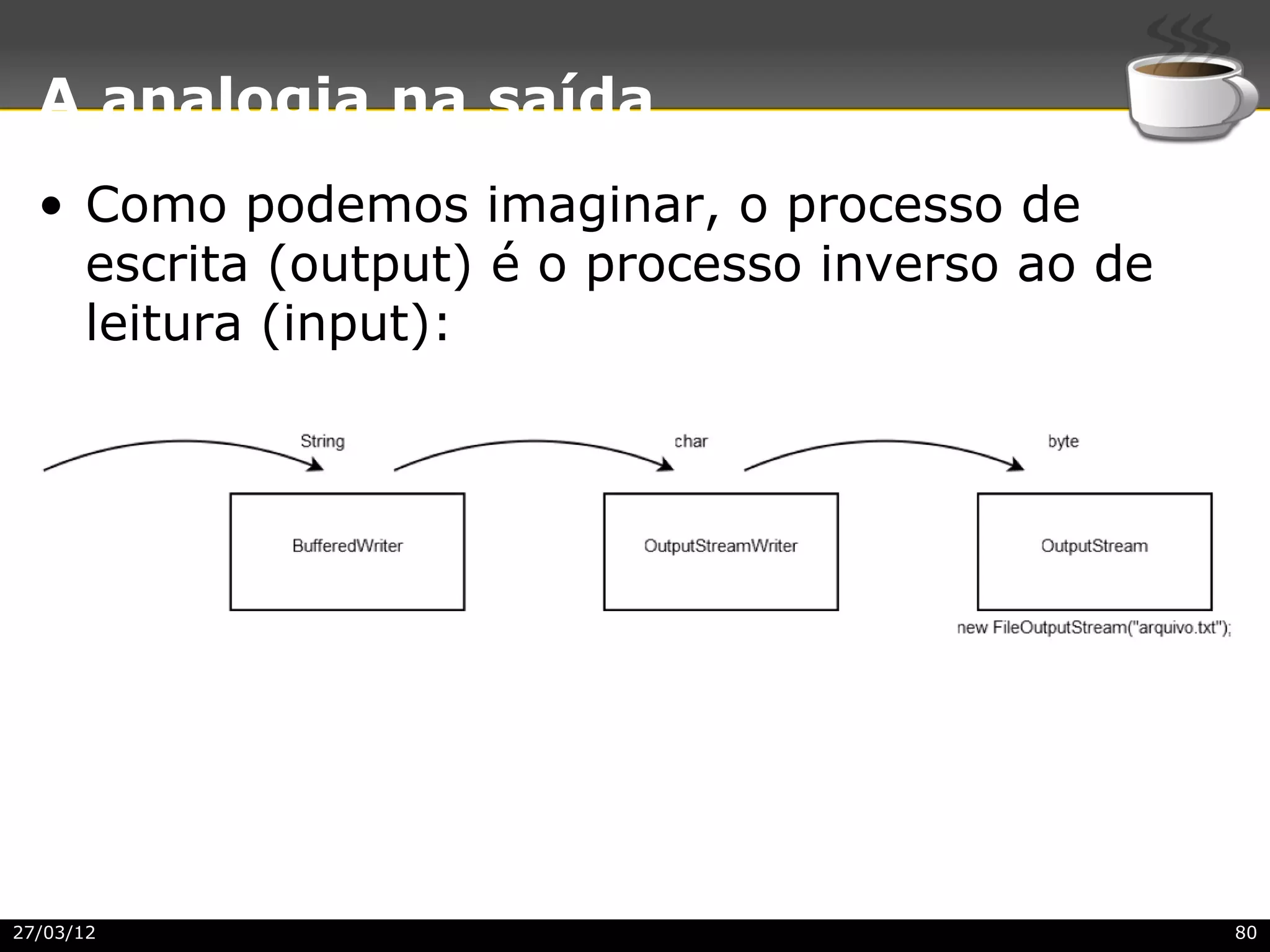 A analogia na saída
  • Como podemos imaginar, o processo de
    escrita (output) é o processo inverso ao de
    leitura (input):




27/03/12                                          80
 